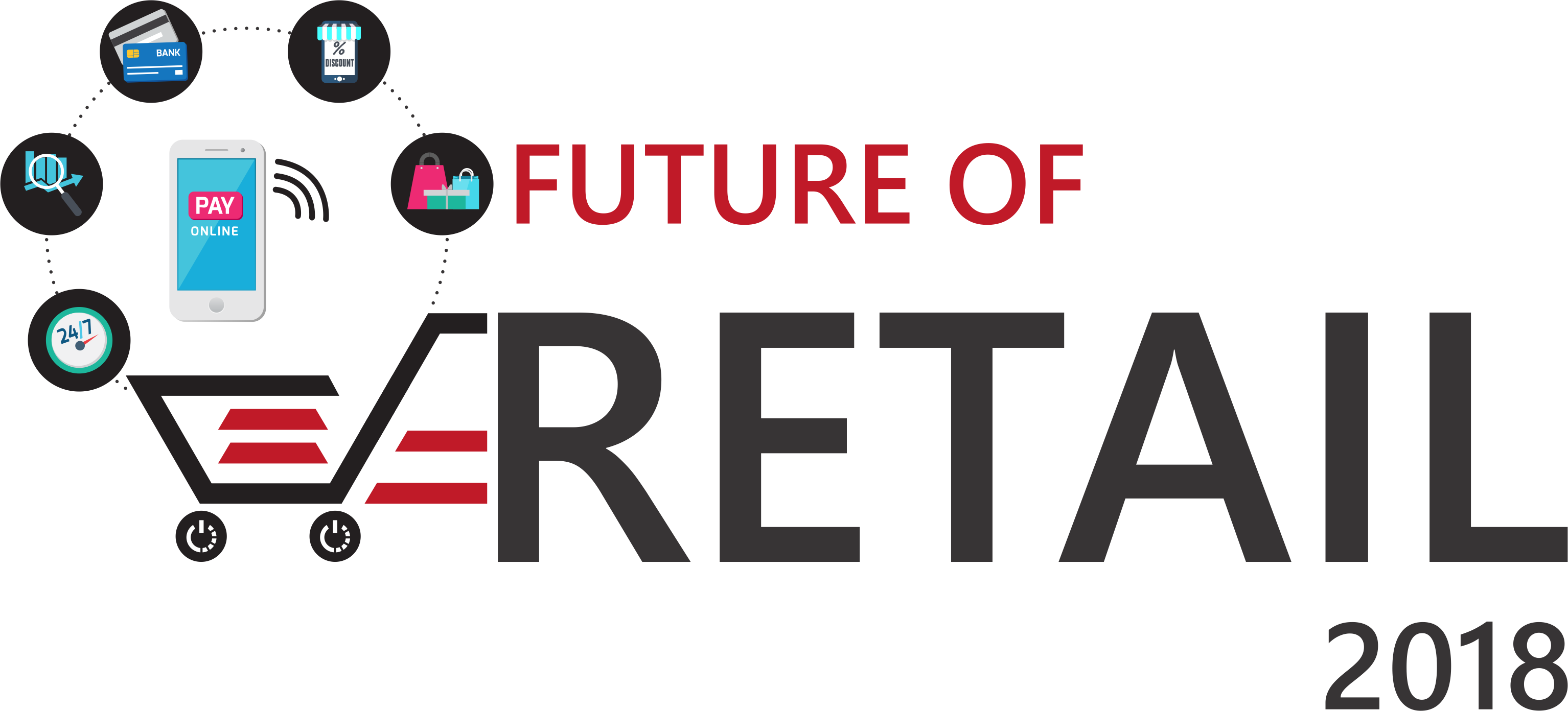 Future HR Summit and Awards 2019